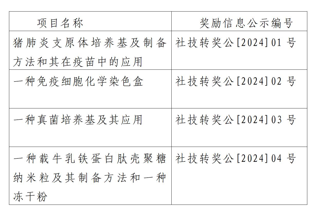 香港六和合资料