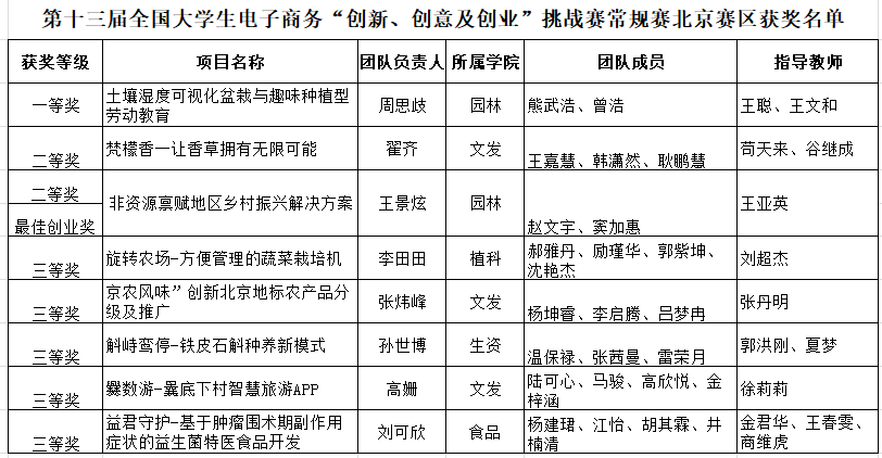 香港六和合资料