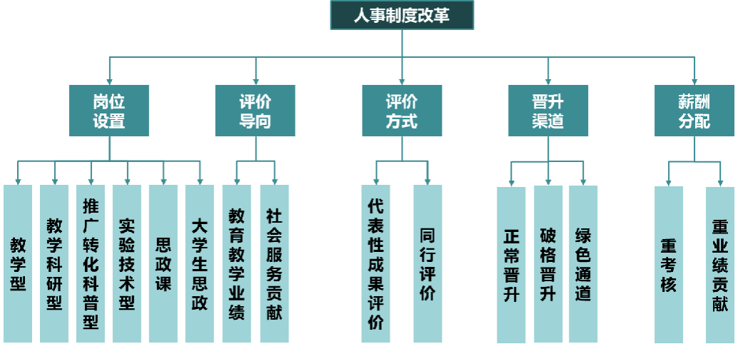 香港六和合资料